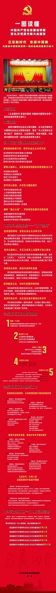 一图读懂